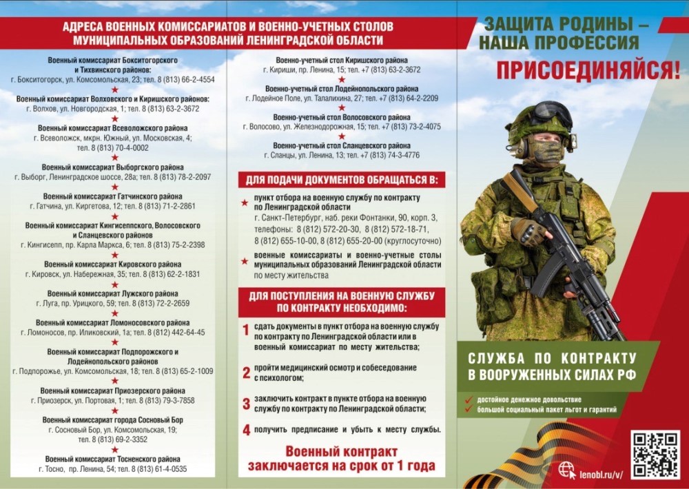 Служба по контракту в Вооруженных силах Российской Федерации